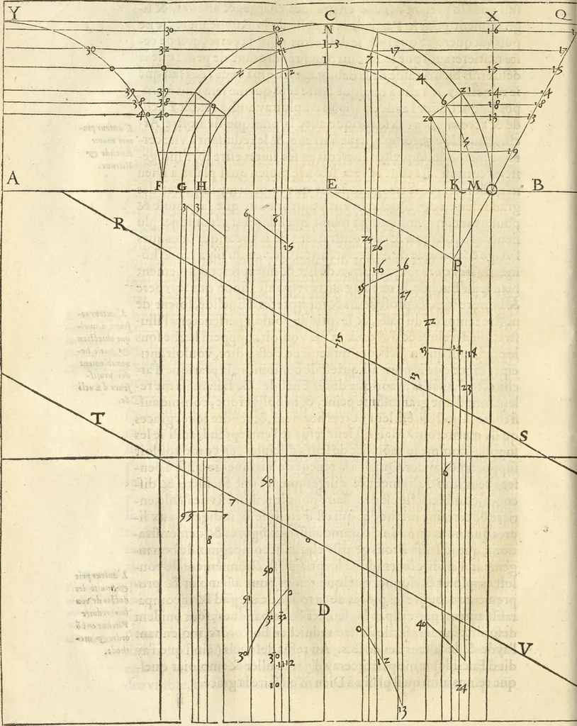 An illustration from Le premier tome de l'architectvre de Philibert de l'Orme .., 1568, leaf 141