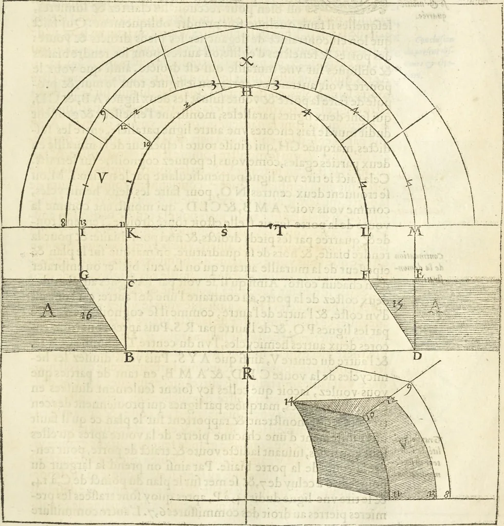 An illustration from Le premier tome de l'architectvre de Philibert de l'Orme .., 1568, leaf 154