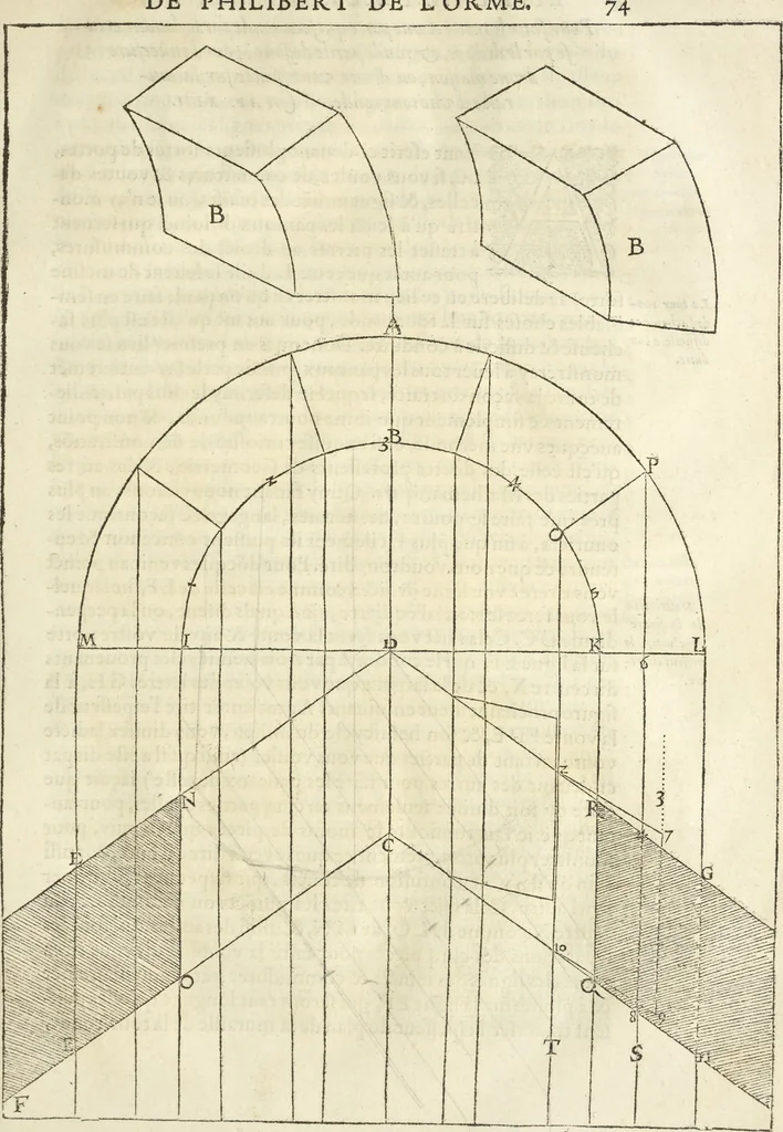 An illustration from Le premier tome de l'architectvre de Philibert de l'Orme .., 1568, leaf 164