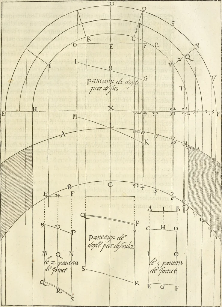 An illustration from Le premier tome de l'architectvre de Philibert de l'Orme .., 1568, leaf 170