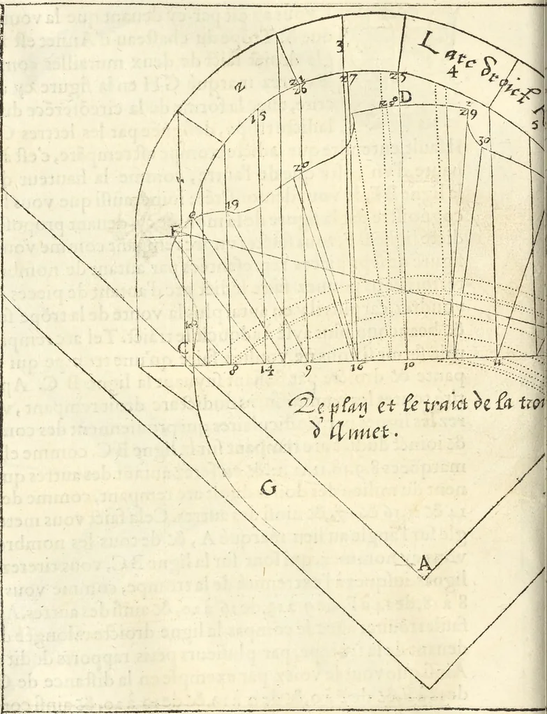 An illustration from Le premier tome de l'architectvre de Philibert de l'Orme .., 1568, leaf 201