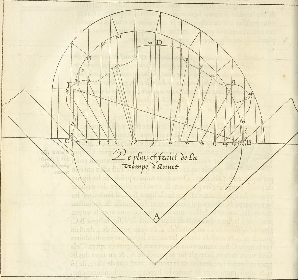 An illustration from Le premier tome de l'architectvre de Philibert de l'Orme .., 1568, leaf 209