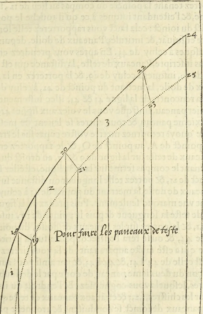 An illustration from Le premier tome de l'architectvre de Philibert de l'Orme .., 1568, leaf 220