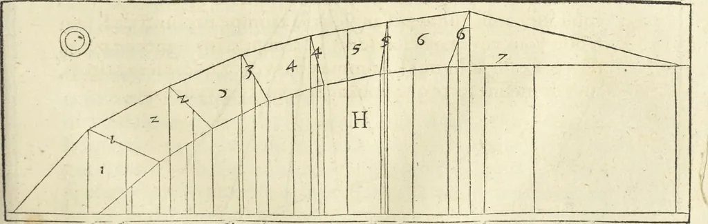 An illustration from Le premier tome de l'architectvre de Philibert de l'Orme .., 1568, leaf 228