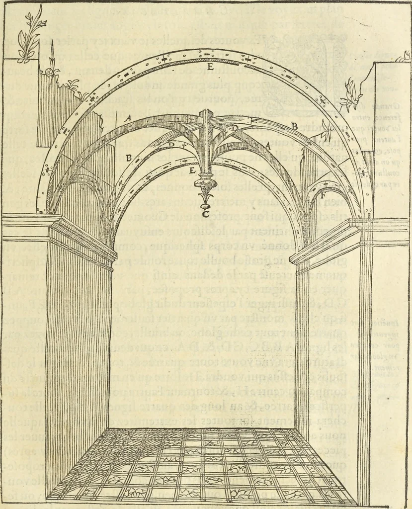 An illustration from Le premier tome de l'architectvre de Philibert de l'Orme .., 1568, leaf 238