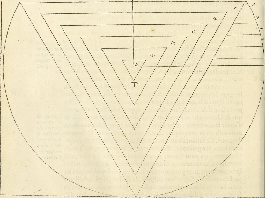 An illustration from Le premier tome de l'architectvre de Philibert de l'Orme .., 1568, leaf 253