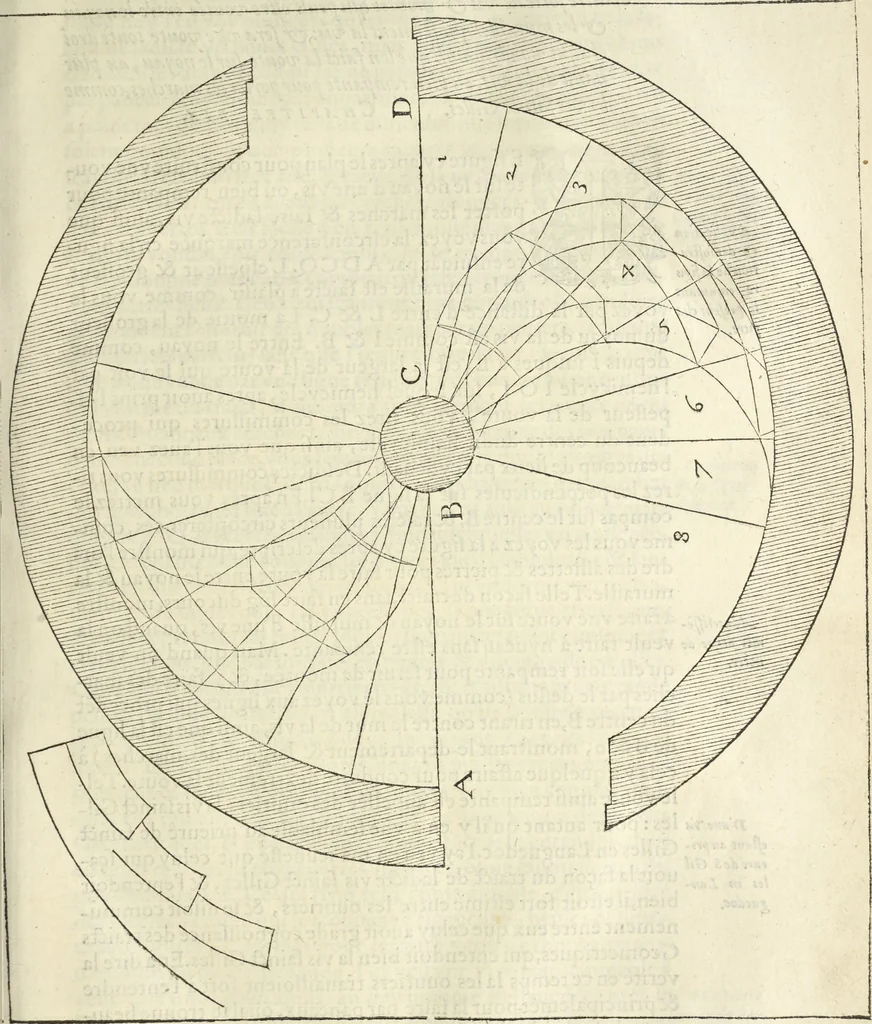 An illustration from Le premier tome de l'architectvre de Philibert de l'Orme .., 1568, leaf 266