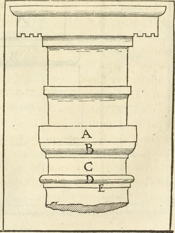 An illustration from Le premier tome de l'architectvre de Philibert de l'Orme .., 1568, leaf 293
