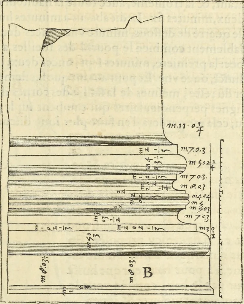An illustration from Le premier tome de l'architectvre de Philibert de l'Orme .., 1568, leaf 382