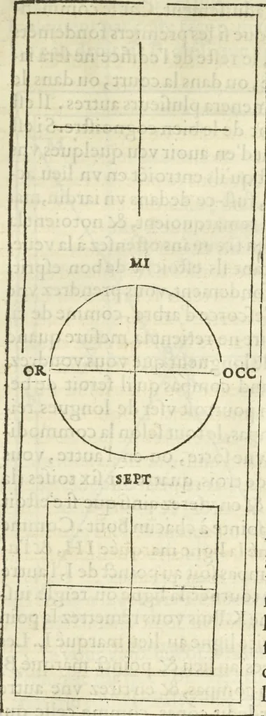 An illustration from Le premier tome de l'architectvre de Philibert de l'Orme .., 1568, leaf 82