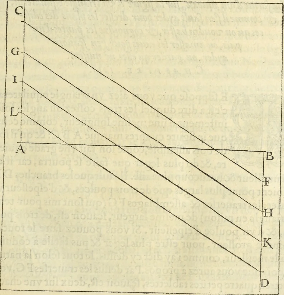 An illustration from Le premier tome de l'architectvre de Philibert de l'Orme .., 1568, leaf 94