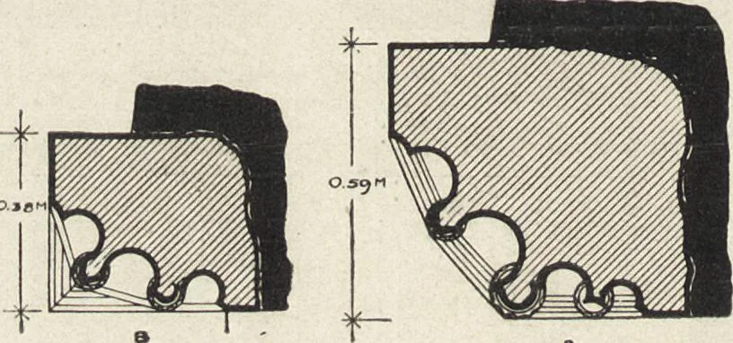 An illustration from Amtshauptmannschaft Oschatz, 1905, leaf 145