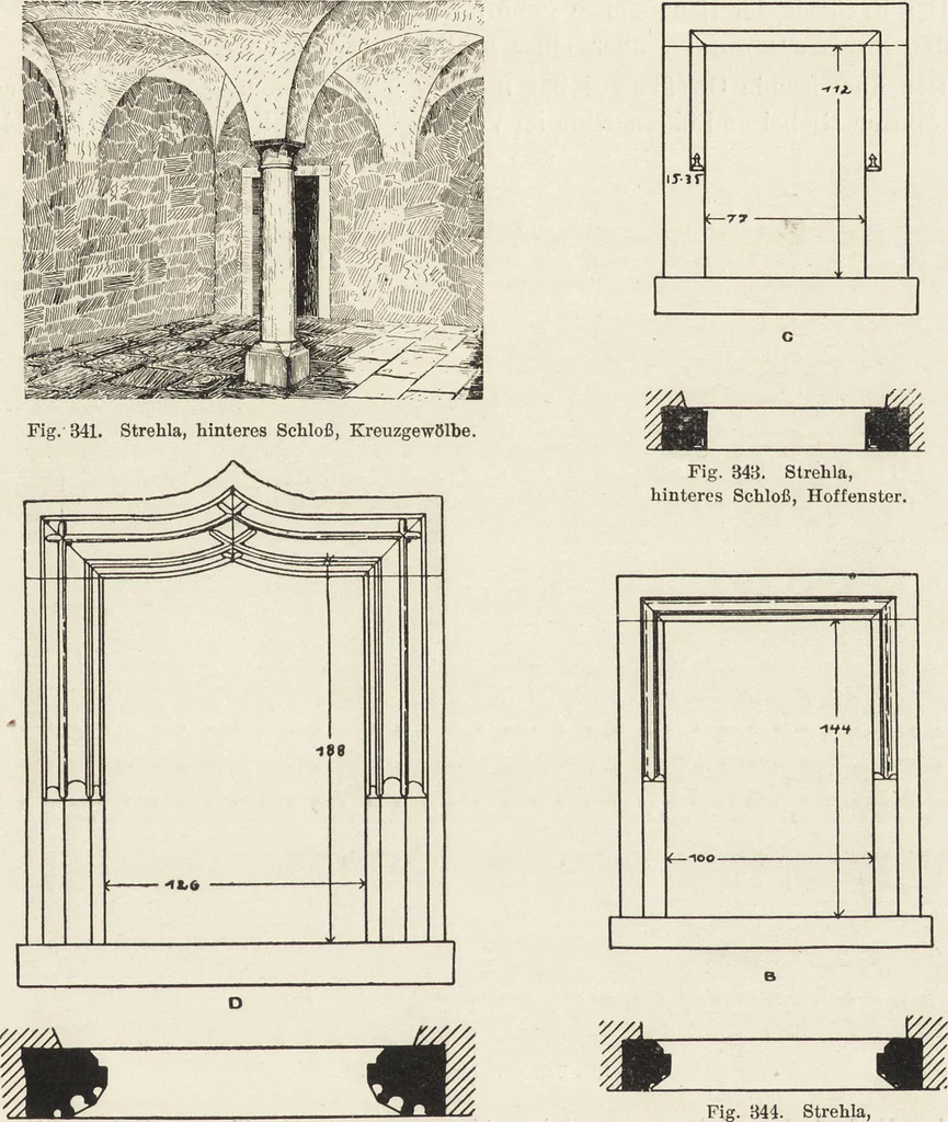 An illustration from Amtshauptmannschaft Oschatz, 1905, leaf 170