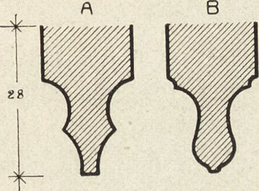 An illustration from Amtshauptmannschaft Oschatz, 1905, leaf 46