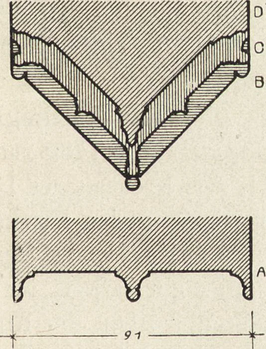 An illustration from Amtshauptmannschaft Oschatz, 1905, leaf 46