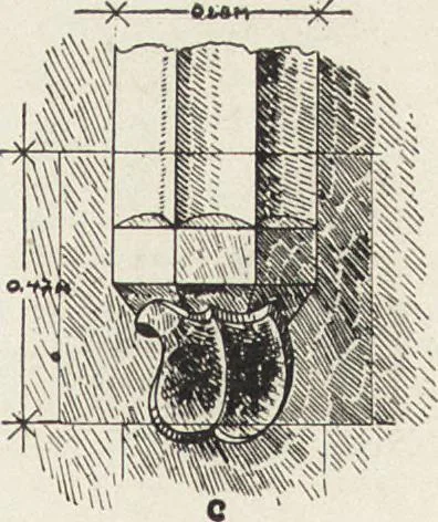 An illustration from Amtshauptmannschaft Oschatz, 1905, leaf 62