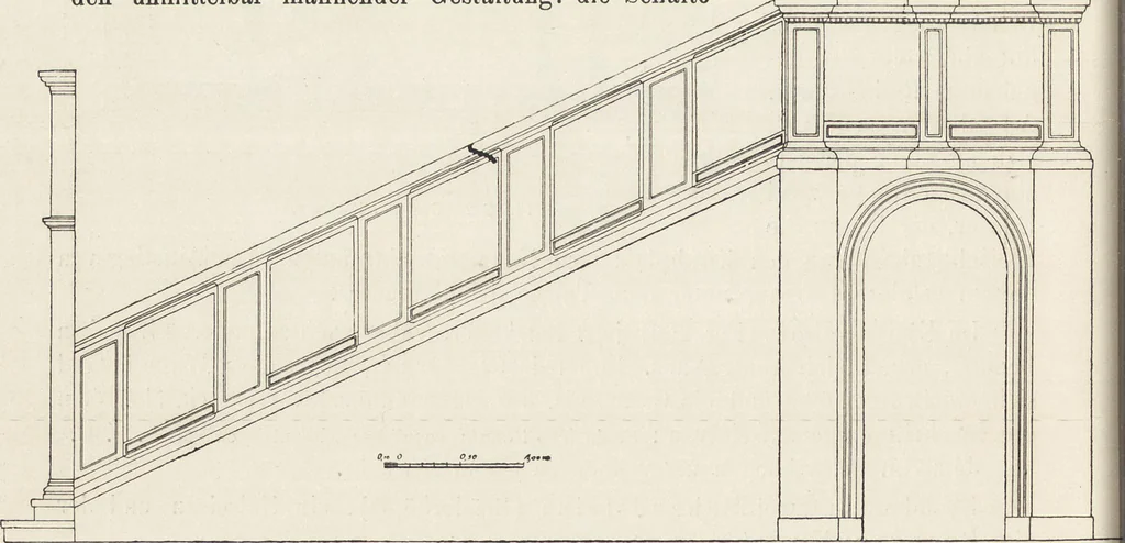 An illustration from Amtshauptmannschaft Oschatz, 1905, leaf 83