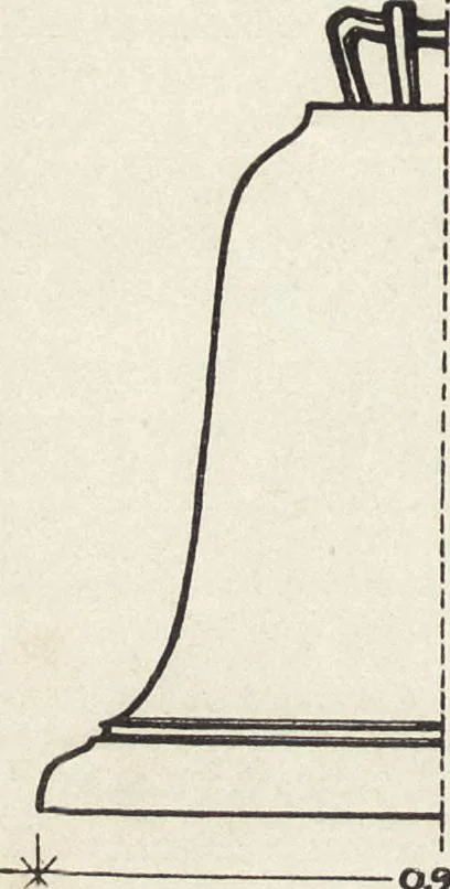 An illustration from Amtshauptmannschaft Oschatz, 1905, leaf 85