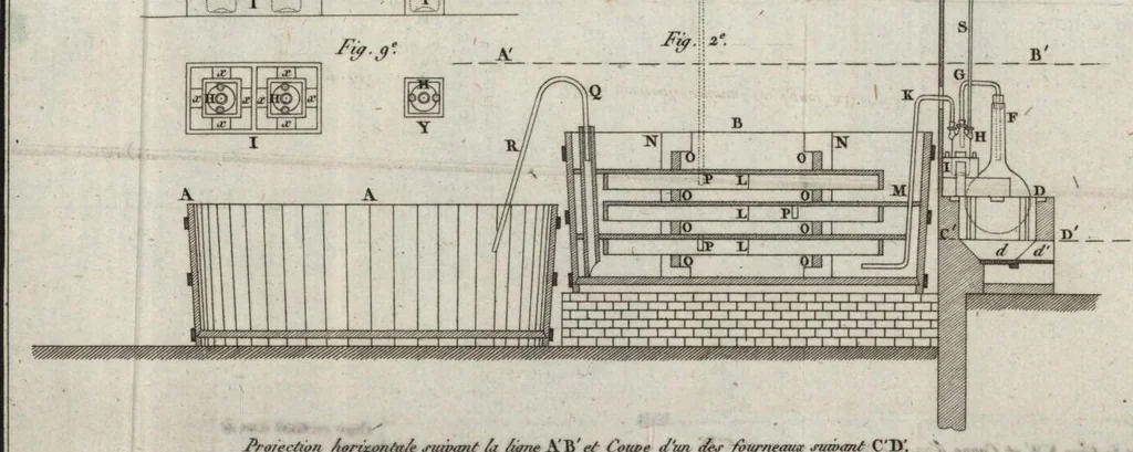 An illustration from Éléments de l'art de la teinture, avec une description du blanchîment par l'acide muriatique oxigéné, 1804, leaf 490