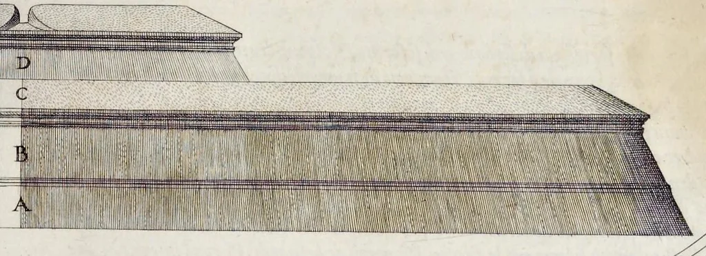 An illustration from Delle fortificationi libri tre ..., 1570, leaf 184