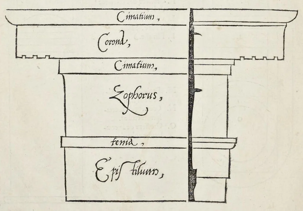 An illustration from Reigles generales de l'architecture, sur les cincq manieres d'edifices : ascauoir, thuscane, doricq̄, ioniq̄, corinthe, & cōposite, auec les exemples danticquitez, selon la doctrine de Vitruue, 1542, leaf 11