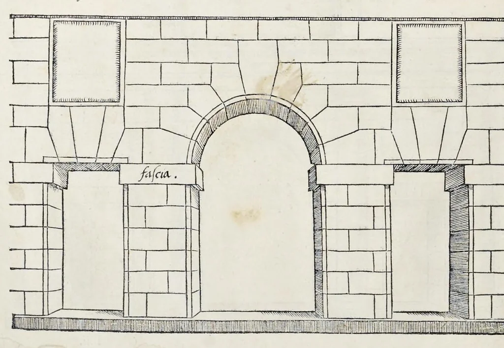 An illustration from Reigles generales de l'architecture, sur les cincq manieres d'edifices : ascauoir, thuscane, doricq̄, ioniq̄, corinthe, & cōposite, auec les exemples danticquitez, selon la doctrine de Vitruue, 1542, leaf 15