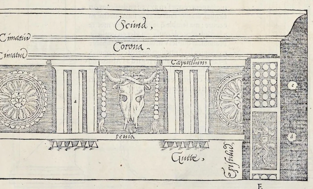 An illustration from Reigles generales de l'architecture, sur les cincq manieres d'edifices : ascauoir, thuscane, doricq̄, ioniq̄, corinthe, & cōposite, auec les exemples danticquitez, selon la doctrine de Vitruue, 1542, leaf 36