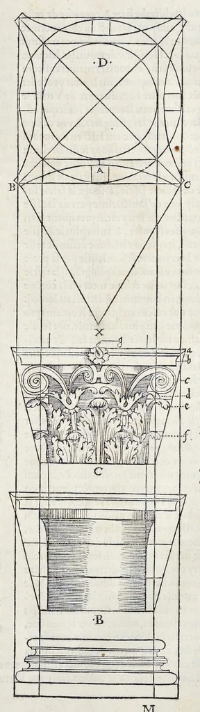 An illustration from Reigles generales de l'architecture, sur les cincq manieres d'edifices : ascauoir, thuscane, doricq̄, ioniq̄, corinthe, & cōposite, auec les exemples danticquitez, selon la doctrine de Vitruue, 1542, leaf 92