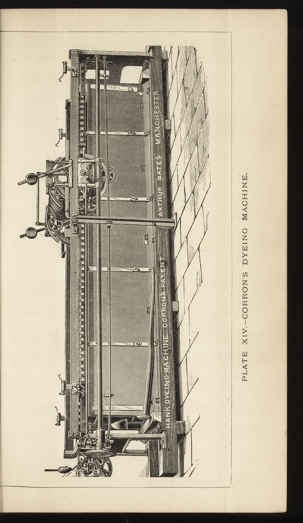 An illustration from Dyeing : comprising the dyeing and bleaching of wool, silk, cotton, flax, hemp, china grass, &c., 1888, leaf 118