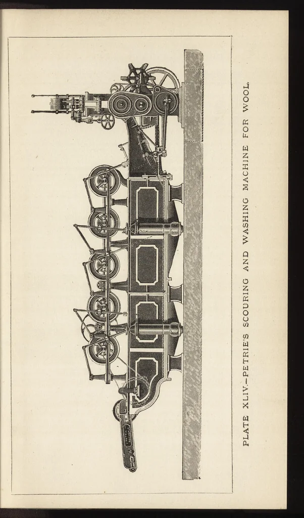 An illustration from Dyeing : comprising the dyeing and bleaching of wool, silk, cotton, flax, hemp, china grass, &c., 1888, leaf 340