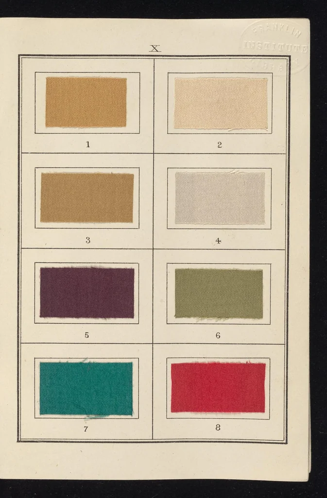 An illustration from Dyeing : comprising the dyeing and bleaching of wool, silk, cotton, flax, hemp, china grass, &c., 1888, leaf 20