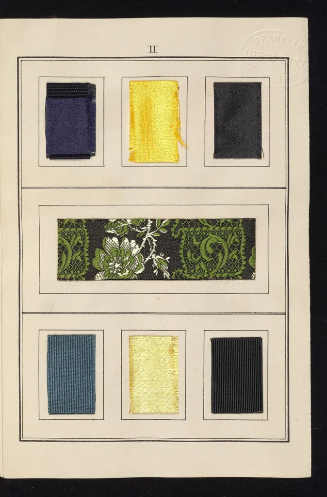 An illustration from Dyeing : comprising the dyeing and bleaching of wool, silk, cotton, flax, hemp, china grass, &c., 1888, leaf 4