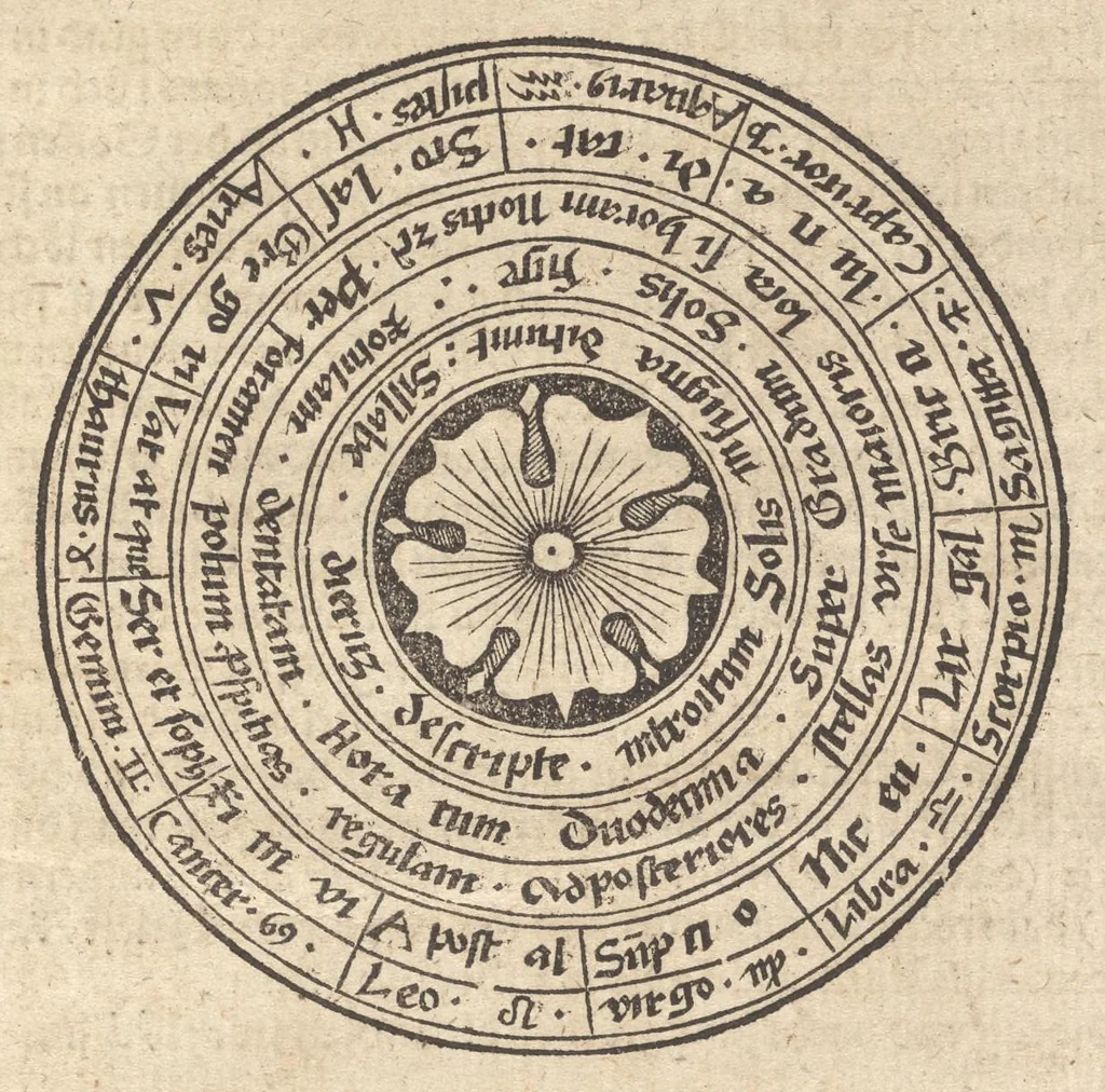 An illustration from Himels Lauffs Wirckung vnd natürliche Influentz der Planeten, Gestirn vnd Zeychen : auss Grund der Astronomei, nach jeder Zeit, Jar, Tag vnd Stunden Constellation : In Natiuiteten, zur Artznei, Wolfart, vnd allem Leben der Menschen zuwissen von Nöten : mitsampt astronomischer vnd mathematischer Instrument, als Astrolabien, Quadranten, Compäst, Sonnuhren vnd Nocturnal, künstlicher Zůrichtung vnd nützlichem Gebrauch : alles Innhalt beigelegten Registers, 1564, leaf 102