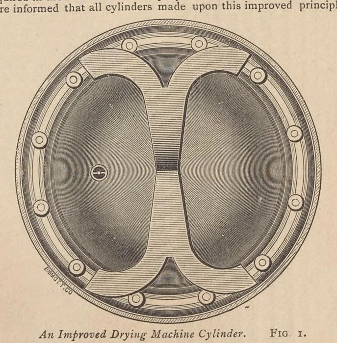 An illustration from Journal of fabrics and textile industries, 1882, leaf 59