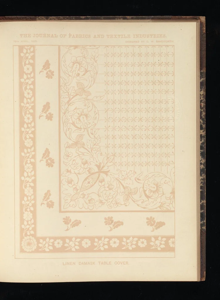 An illustration from Journal of fabrics and textile industries, 1882, leaf 72