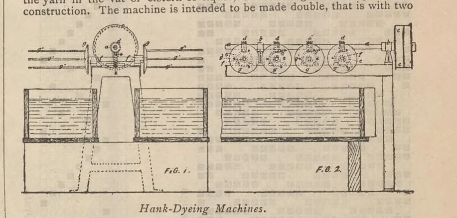 An illustration from Journal of fabrics and textile industries, 1882, leaf 67