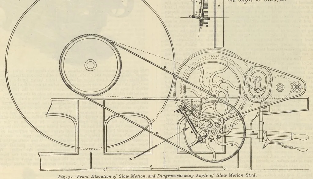 An illustration from Journal of fabrics and textile industries, 1882, leaf 36
