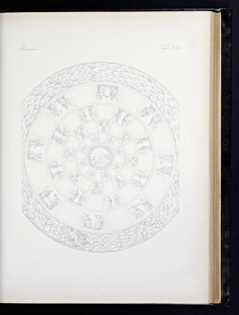 An illustration from Storia della arte cristiana nei primi otto secoli della chiesa, 1872, leaf 236