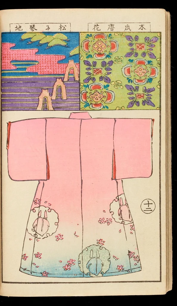 An illustration from Moyō bijutsu benran, 1893, leaf 15
