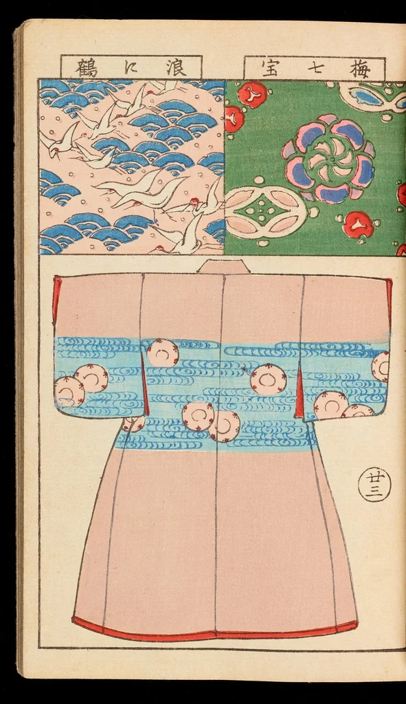 An illustration from Moyō bijutsu benran, 1893, leaf 26
