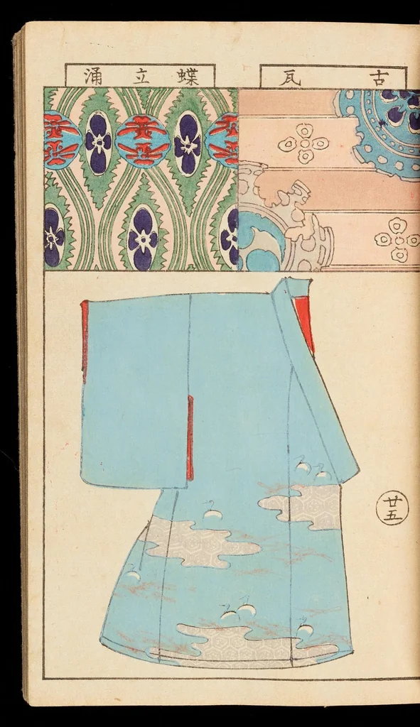 An illustration from Moyō bijutsu benran, 1893, leaf 28