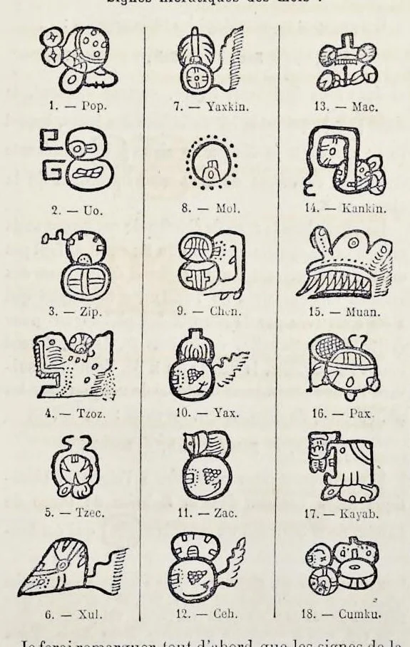An illustration from Essai sur le déchiffrement de l'écriture hiératique de l'Amérique Centrale, 1876, leaf 34