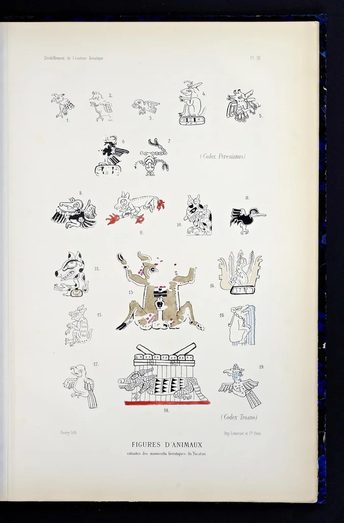 An illustration from Essai sur le déchiffrement de l'écriture hiératique de l'Amérique Centrale, 1876, leaf 76