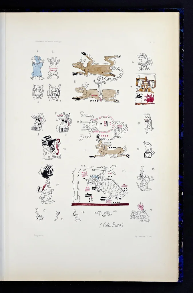 An illustration from Essai sur le déchiffrement de l'écriture hiératique de l'Amérique Centrale, 1876, leaf 78