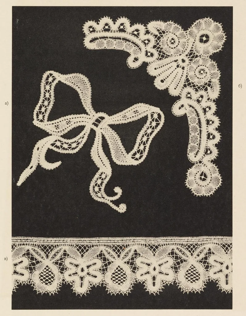 An illustration from Russkoe kruzhevo : uzory i skolki, 1909, leaf 40