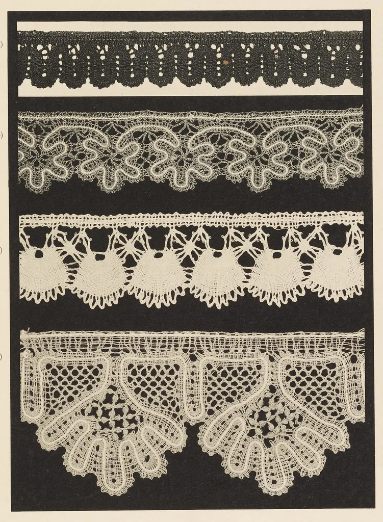 An illustration from Russkoe kruzhevo : uzory i skolki, 1909, leaf 92