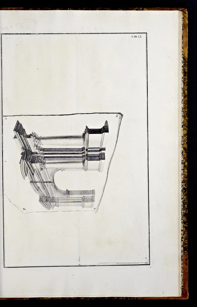 An illustration from Perspectiva pes picturae, das ist, Kurtze und leichte Verfassung der practicabelsten Regul, zur perspectivischen Zeichnüngs-Künst ..., 1719, leaf 100