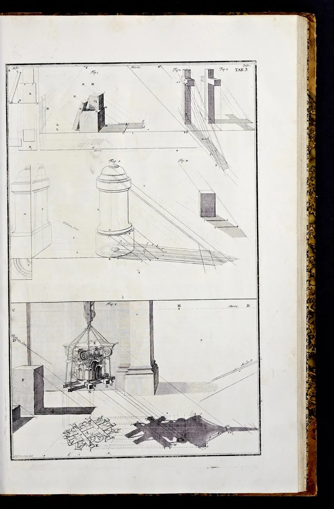 An illustration from Perspectiva pes picturae, das ist, Kurtze und leichte Verfassung der practicabelsten Regul, zur perspectivischen Zeichnüngs-Künst ..., 1719, leaf 24