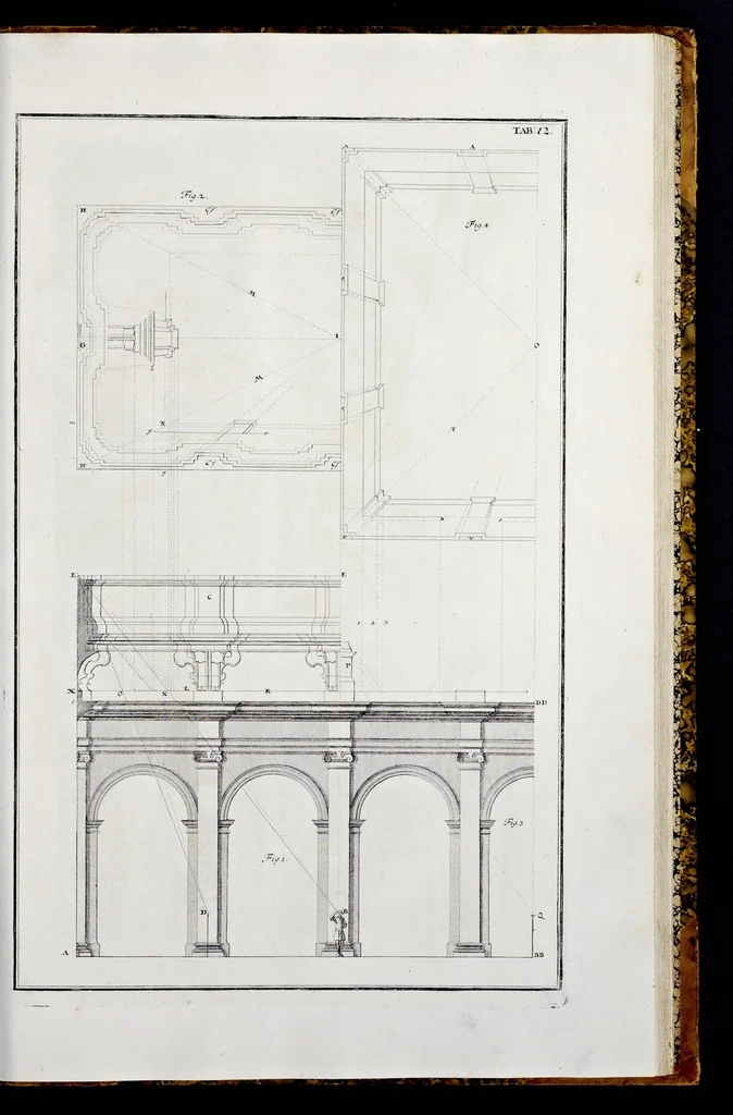 An illustration from Perspectiva pes picturae, das ist, Kurtze und leichte Verfassung der practicabelsten Regul, zur perspectivischen Zeichnüngs-Künst ..., 1719, leaf 62