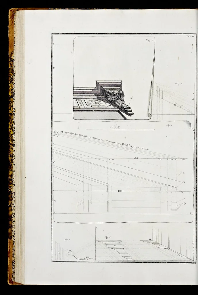 An illustration from Perspectiva pes picturae, das ist, Kurtze und leichte Verfassung der practicabelsten Regul, zur perspectivischen Zeichnüngs-Künst ..., 1719, leaf 75
